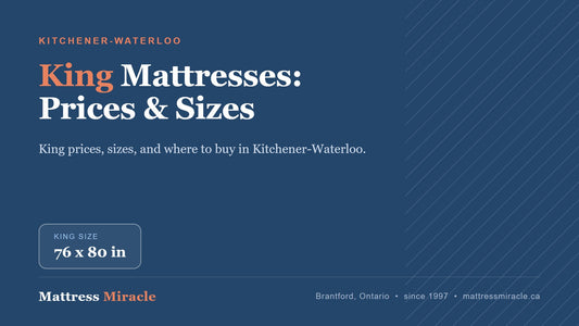King Size Mattress Kitchener-Waterloo: Prices, Sizes & Where to Buy (2026) - Mattress Miracle Brantford