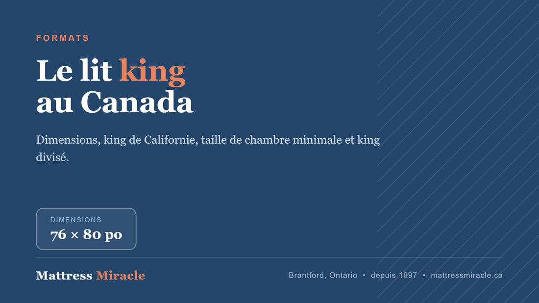 Lit king au Canada : dimensions et king divisé - Mattress Miracle Brantford