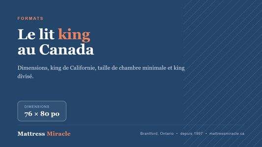Lit king au Canada : dimensions et king divisé - Mattress Miracle Brantford