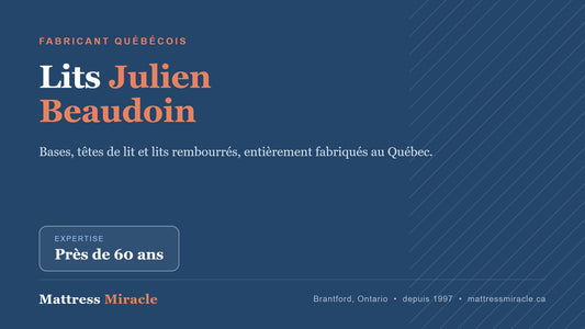Lits Julien Beaudoin fabriqués au Québec - Mattress Miracle Brantford