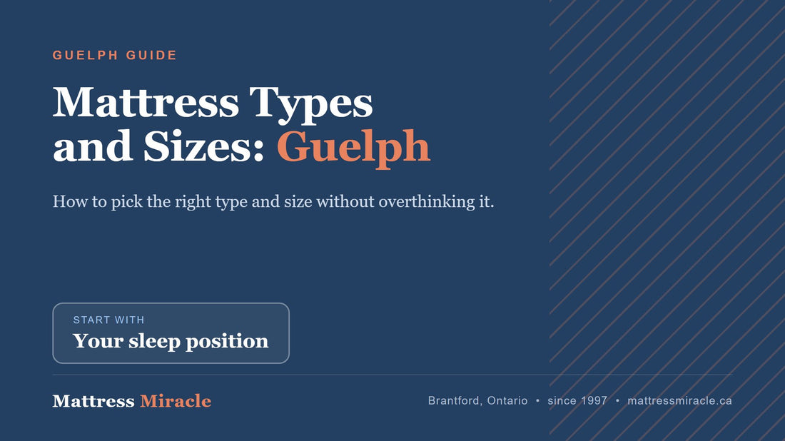 Mattress Types and Sizes Guide Guelph: How to Pick Without Overthinking It - Mattress Miracle Brantford