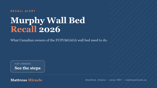 FUFU&GAGA Murphy Wall Bed Recall 2026: What Canadian Owners Need to Do - Mattress Miracle Brantford