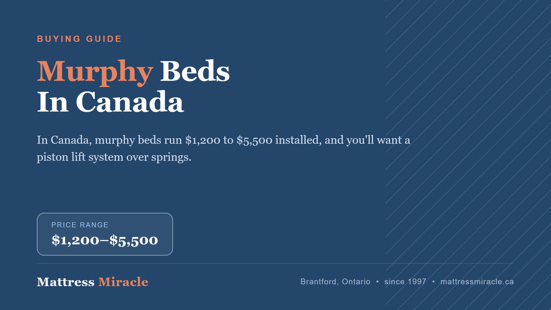 Murphy Beds Canada: Complete Buying Guide - Mattress Miracle Brantford