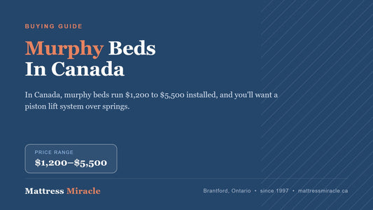 Murphy Beds Canada: Complete Buying Guide - Mattress Miracle Brantford