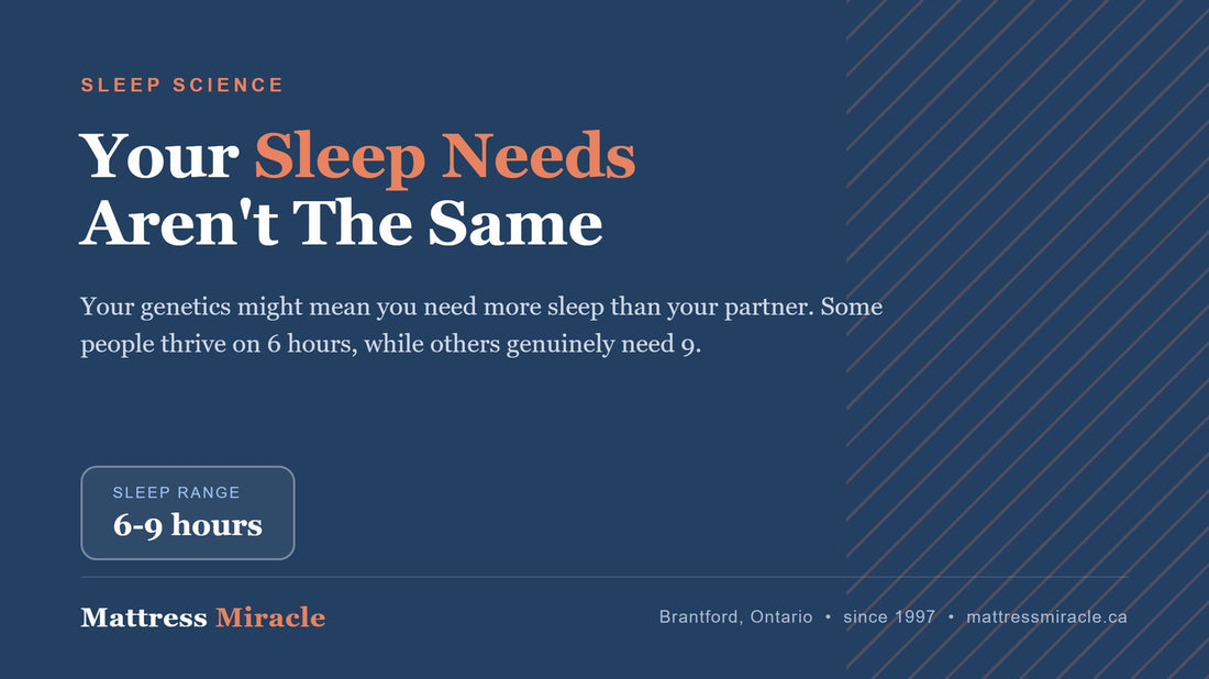 Why Do I Need More Sleep Than My Partner? - Mattress Miracle Brantford
