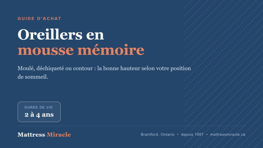 Guide des oreillers en mousse mémoire - Mattress Miracle Brantford