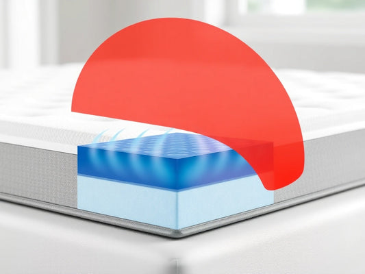 PCM vs Gel Foam Cooling Mattress Canada: Which Lasts Longer?