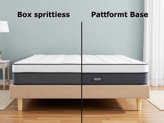 Platform Beds and Bed Frames: Complete Guide for Canada