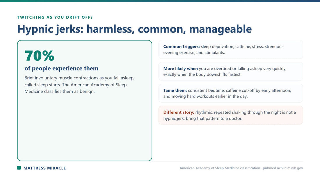 Hypnic jerks explained: harmless sleep starts that affect up to 70% of people - Mattress Miracle Brantford
