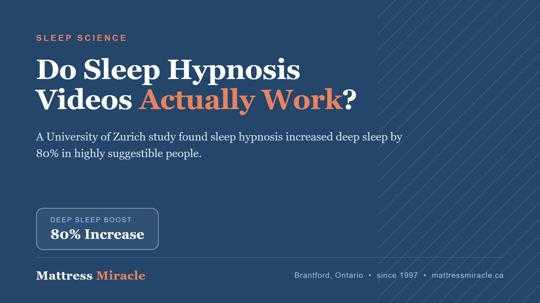 Sleep Hypnosis YouTube Videos: Do They Actually Work? - Mattress Miracle Brantford
