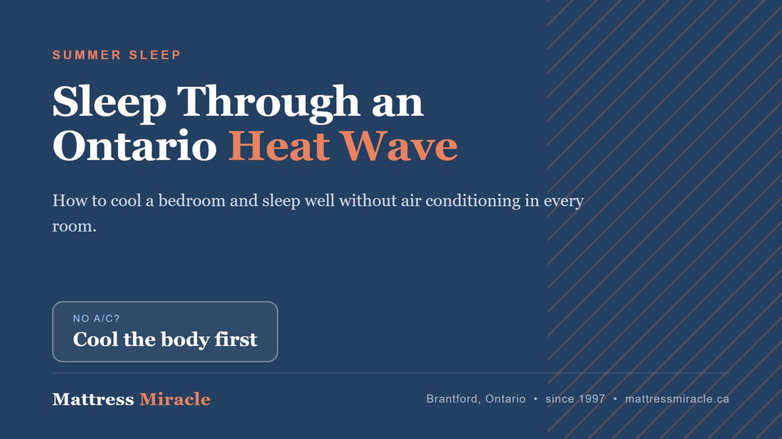 How to Sleep During an Ontario Heat Wave (Without Air Conditioning in Every Room) - Mattress Miracle Brantford