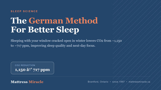 Sleeping With the Window Open in Winter: Benefits, Risks, and the German Method - Mattress Miracle Brantford