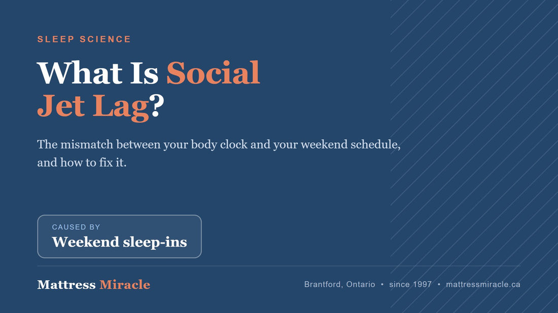What is social jet lag? Body clock versus weekend schedule - Mattress Miracle Brantford