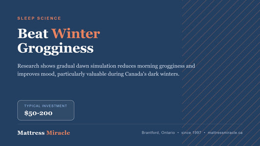 Is a Sunrise Alarm Clock Worth It in Canada? A Science-Based Review - Mattress Miracle Brantford
