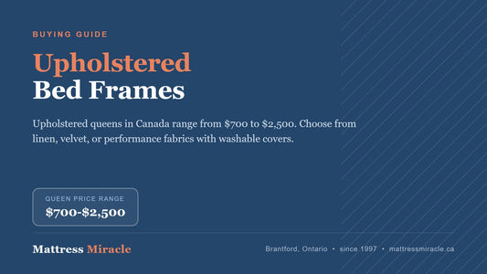 Upholstered Bed Frames Canada: Buying Guide - Mattress Miracle Brantford