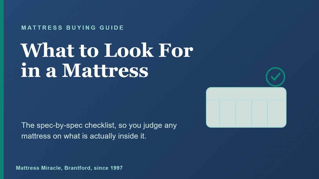 What to Look For in a Mattress: The Spec-by-Spec Checklist (2026)