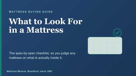 What to Look For in a Mattress: The Spec-by-Spec Checklist (2026)