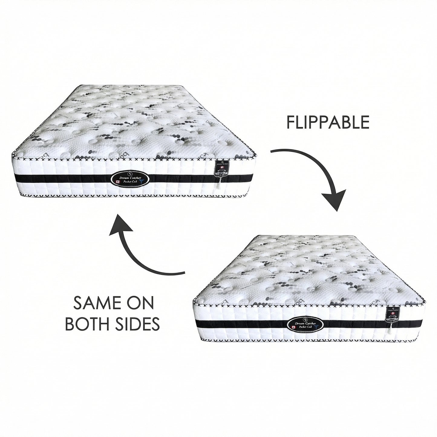 Dream Catcher Flippable Double-Sided Mattress by Sleep In | Mattress Miracle Brantford - View 3