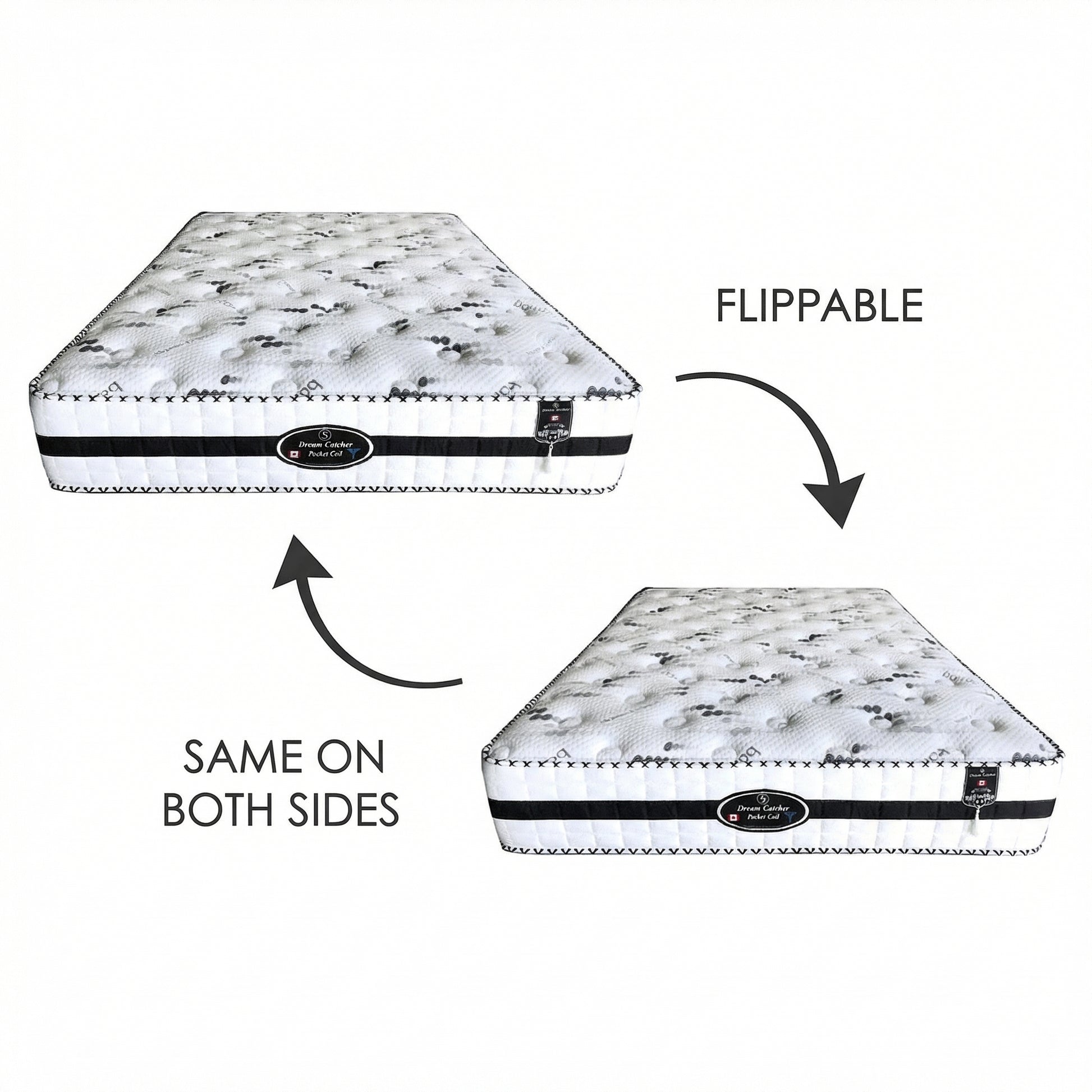 Dream Catcher Flippable Double-Sided Mattress by Sleep In | Mattress Miracle Brantford - View 3
