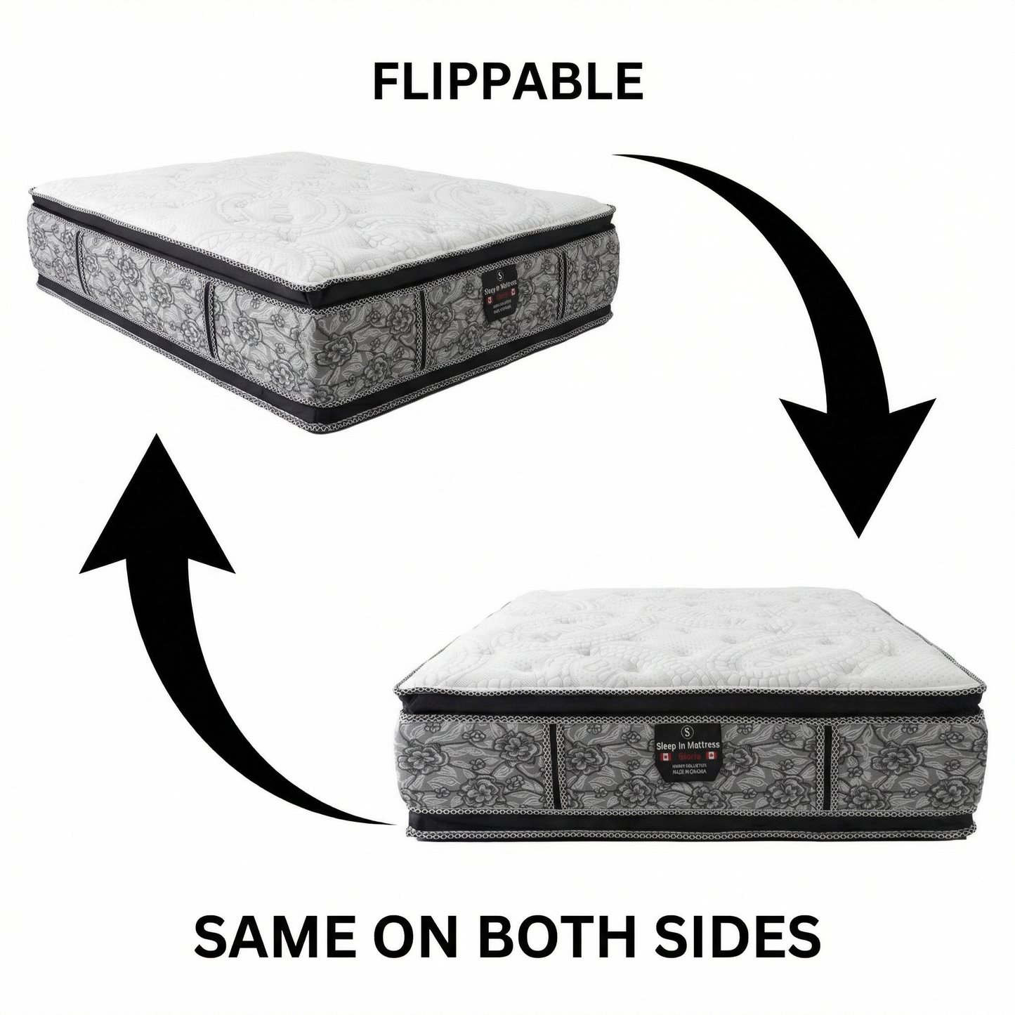 Gloria Mattress by Sleep In - Quality Comfort Mattress | Mattress Miracle Brantford - View 3