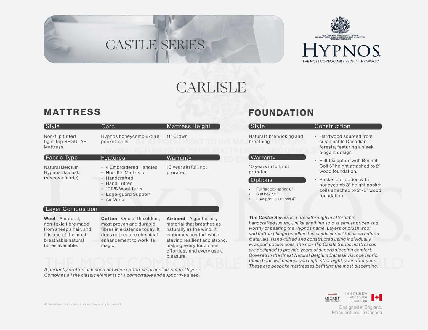 Hypnos Carlisle spec sheet with construction details, fills and available sizes