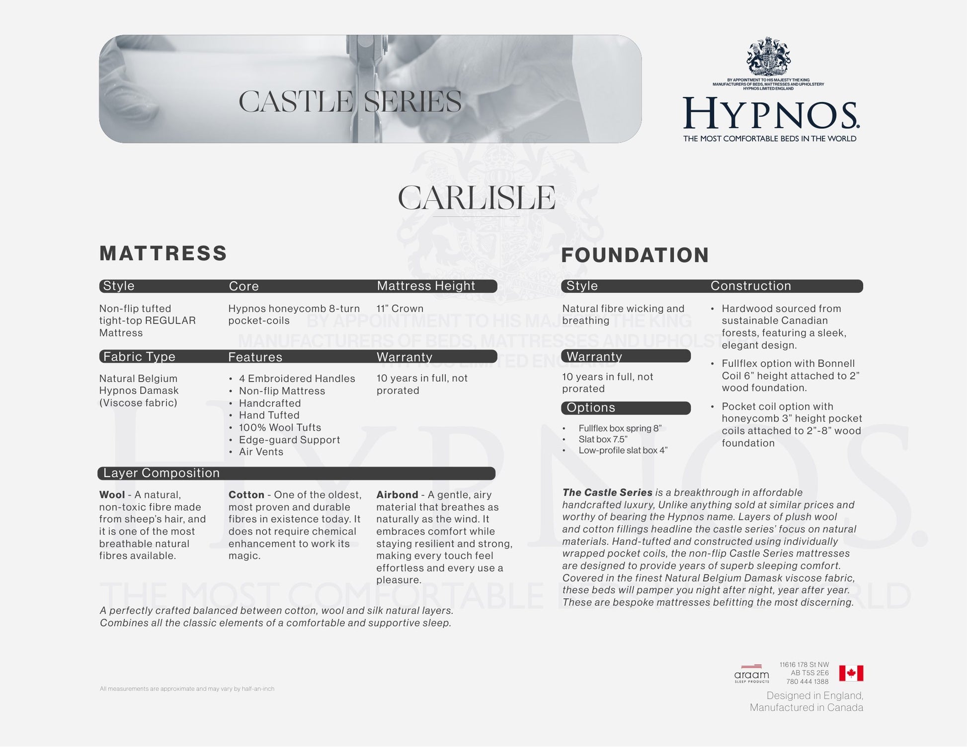 Hypnos Carlisle spec sheet with construction details, fills and available sizes