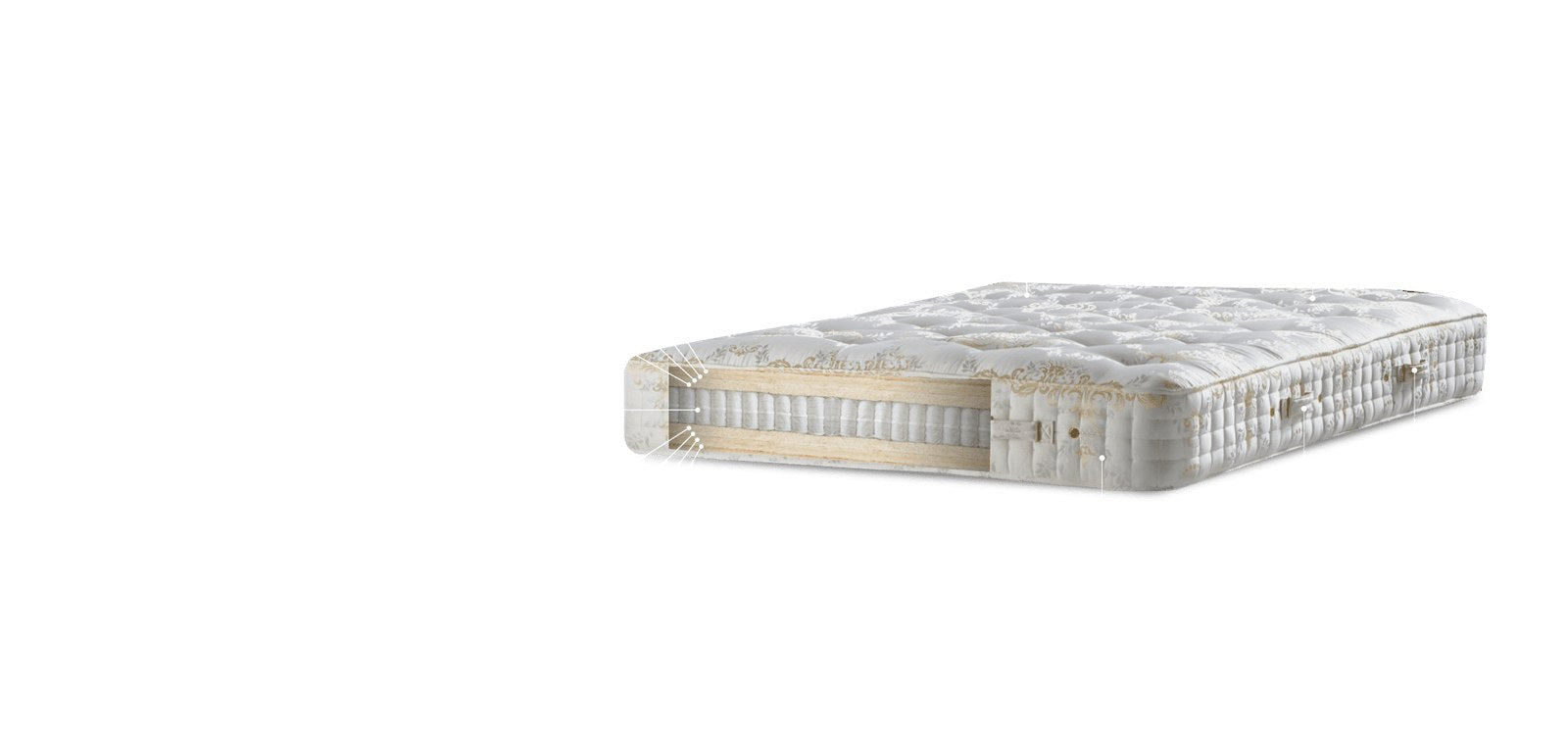 Hypnos Eminence Royal Series 13 inch two-sided mattress - Mattress Miracle Brantford