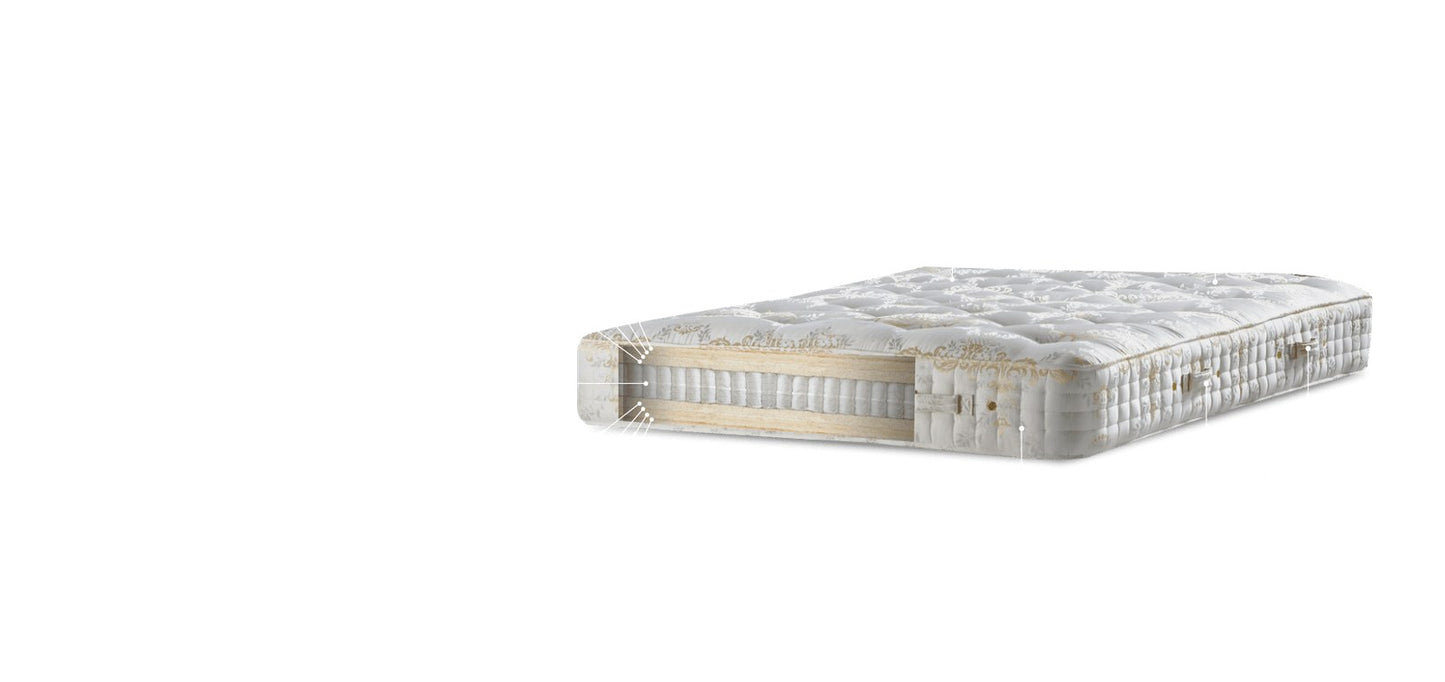 Hypnos Empress Royal Series two-sided mattress with horsehair fills - Mattress Miracle Brantford