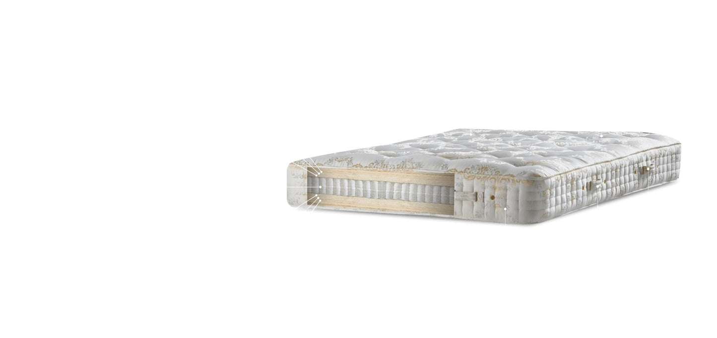 Hypnos Wendover Royal Series two-sided mattress - Mattress Miracle Brantford