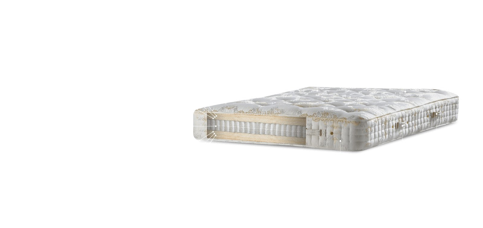 Hypnos Wendover Royal Series two-sided mattress - Mattress Miracle Brantford
