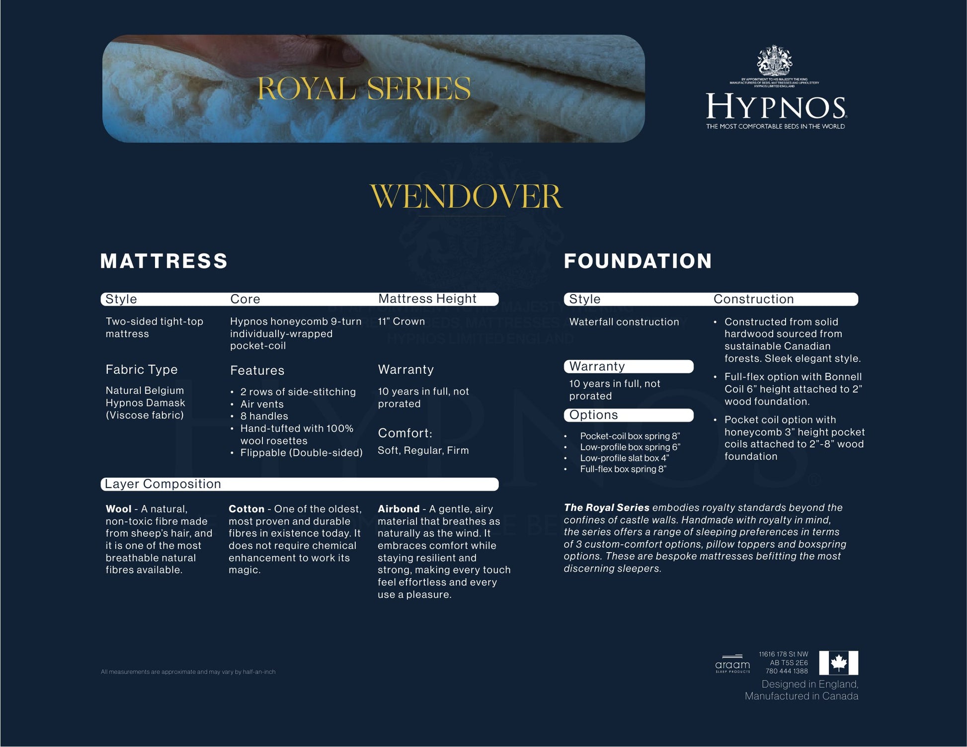 Hypnos Wendover spec sheet: two-sided construction, natural fills and size chart