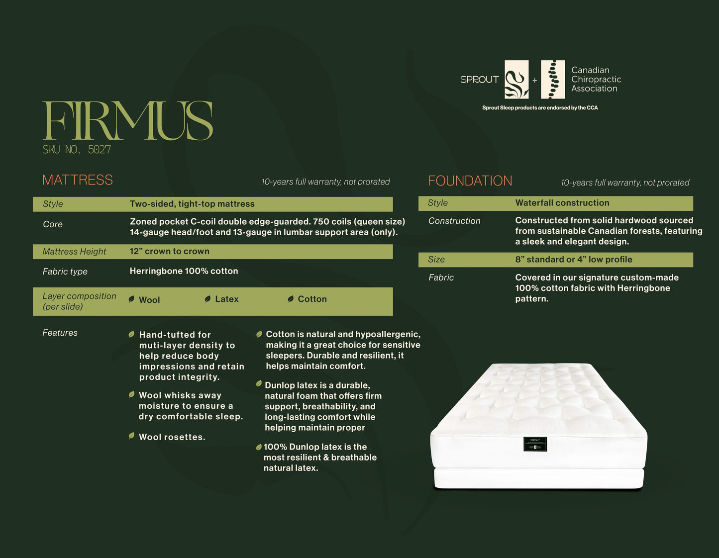 Sprout Firmus mattress spec sheet with 750 zoned pocket coils and Dunlop latex - Mattress Miracle Brantford